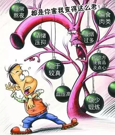 動脈粥樣硬化——從頭到腳，血管需要您的呵護(hù)