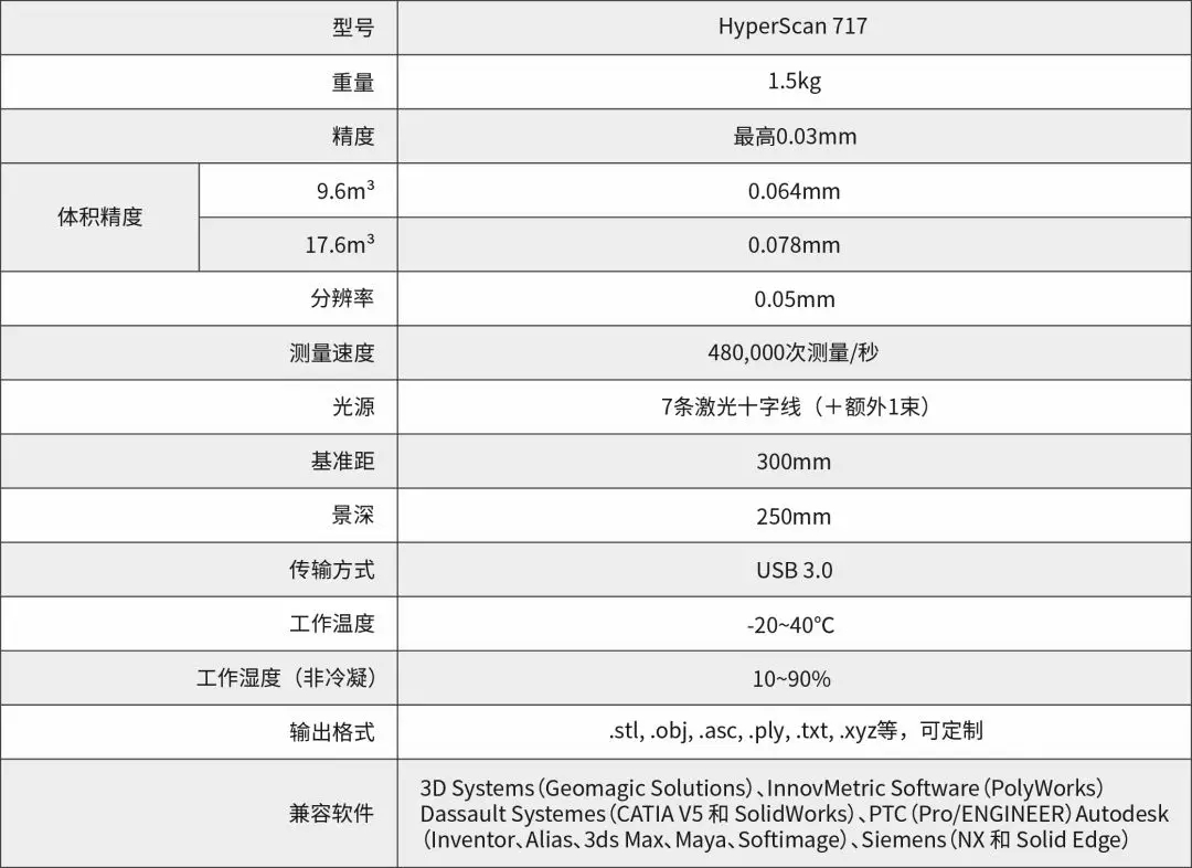 輪船船板質(zhì)量檢測控制